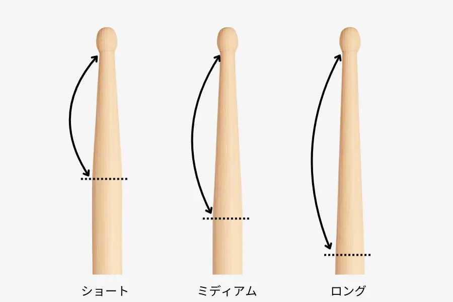 スティックのショルダーの画像